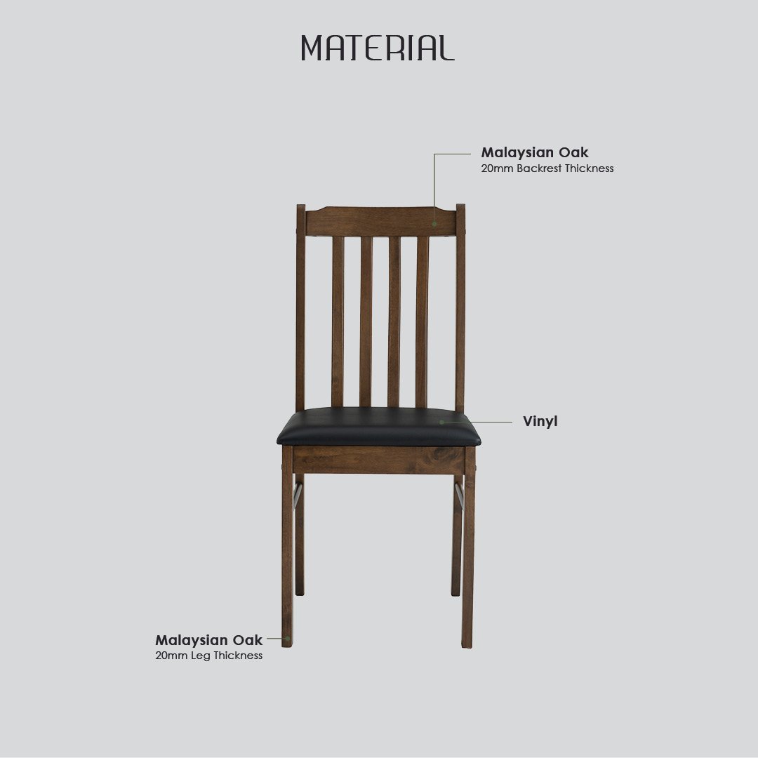Faye_DiningSet_Infographic06