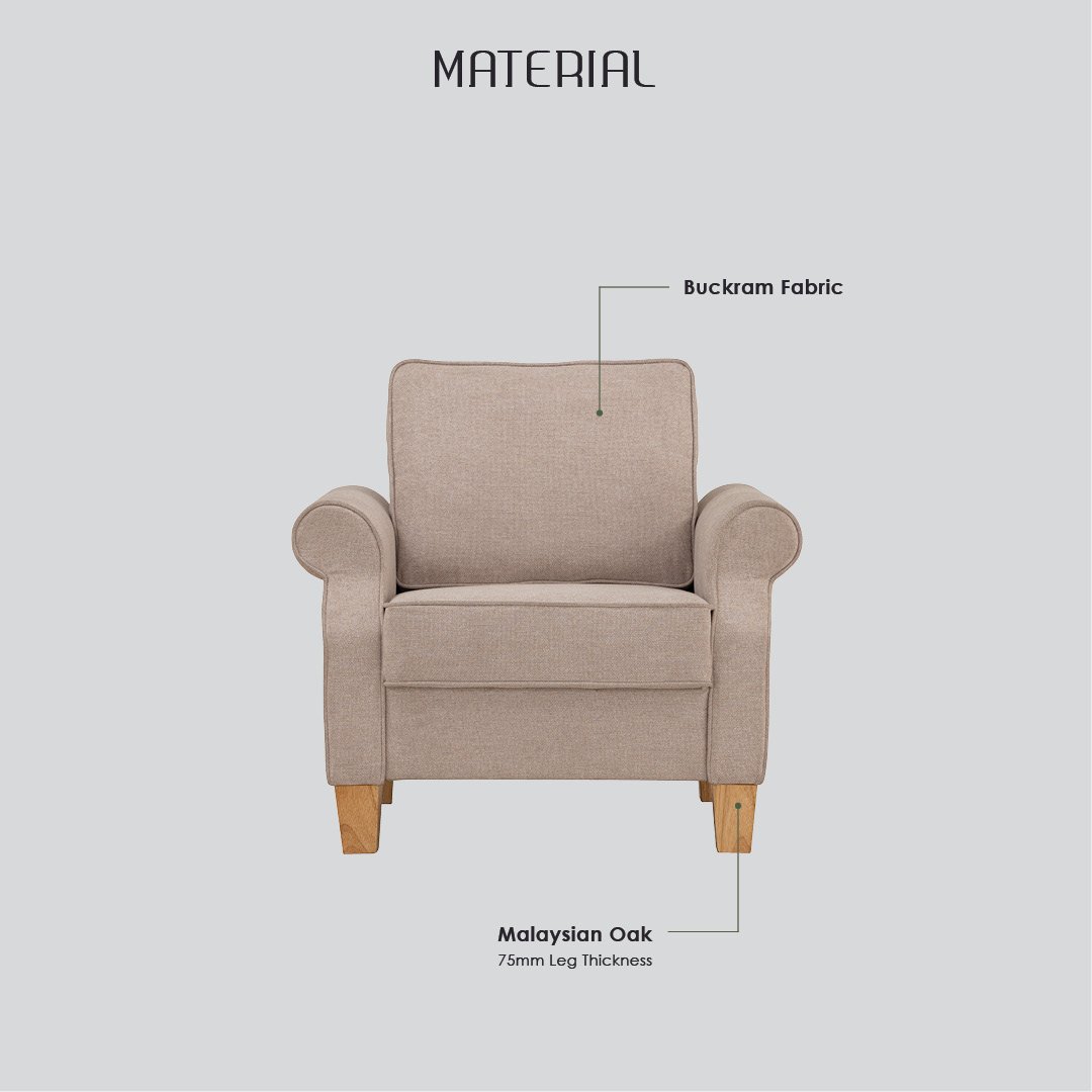 Impala_Sofa_Infographic09