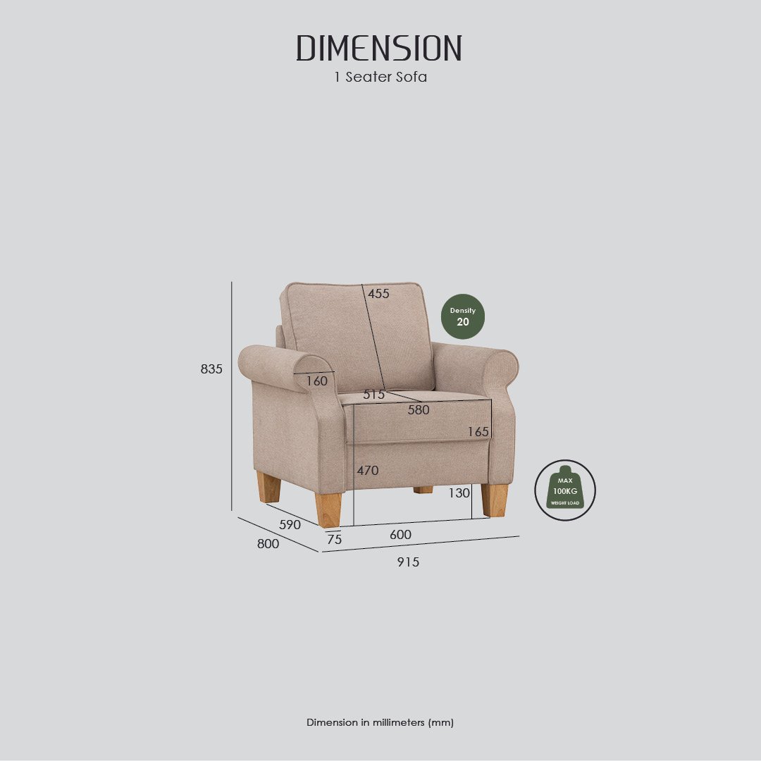 Impala_Sofa_Infographic12