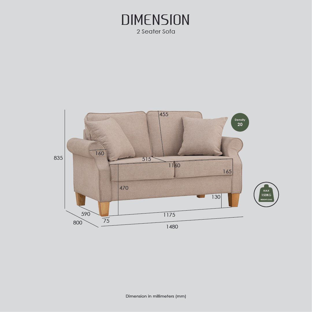 Impala_Sofa_Infographic13