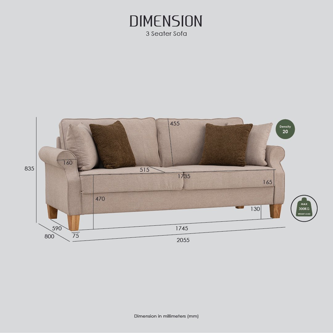 Impala_Sofa_Infographic14