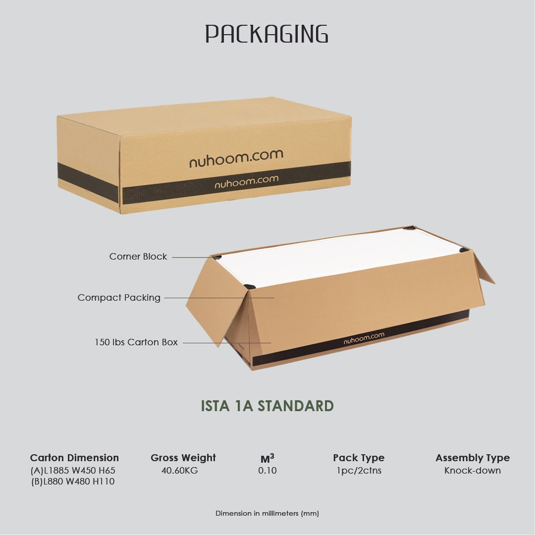 Capri_1.8MTVCabinet_Infographic11