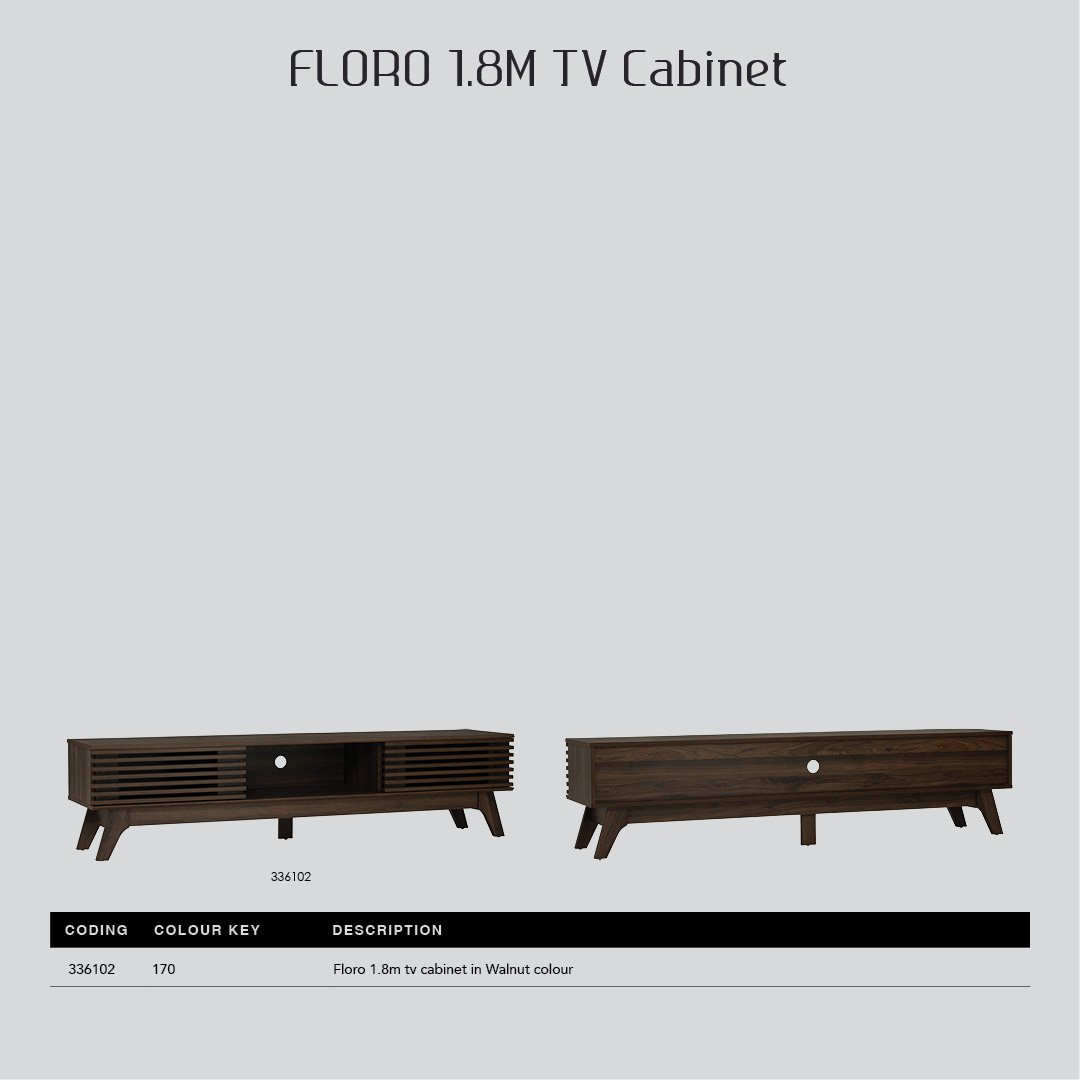 Floro_1.8MTVCabinet_Infographic05