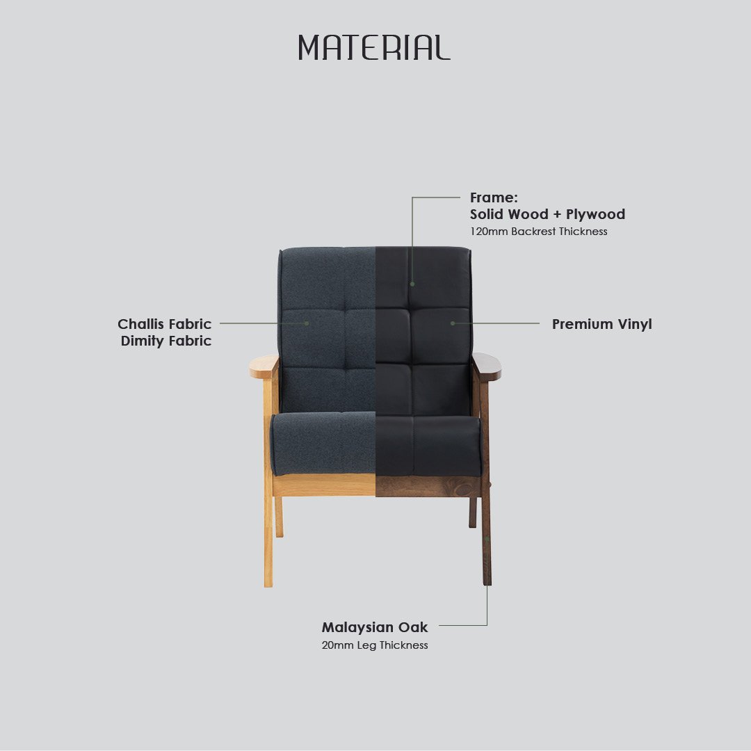 Hiace_1SeaterSofa_Infographic10