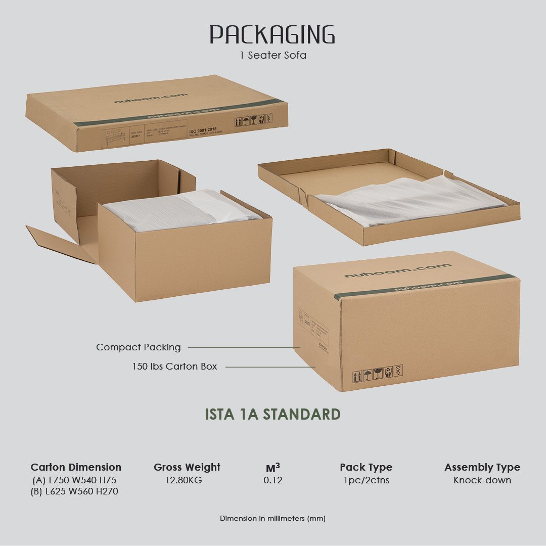 Hiace_1SeaterSofa_Infographic16