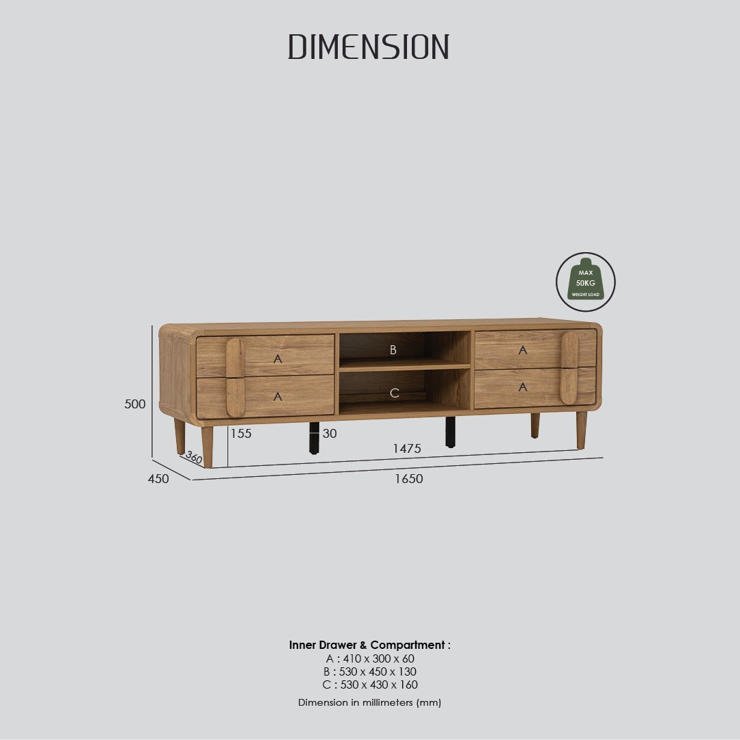 Lome_1.65MTVCabinet_Infographic10