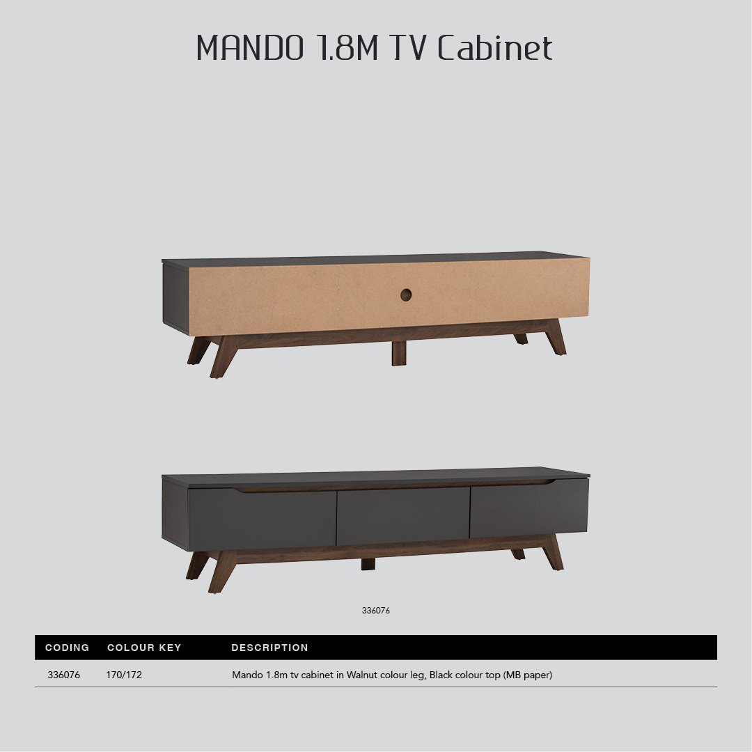 Mando_1.8MTVCabinetMB_Infographic05 (1)