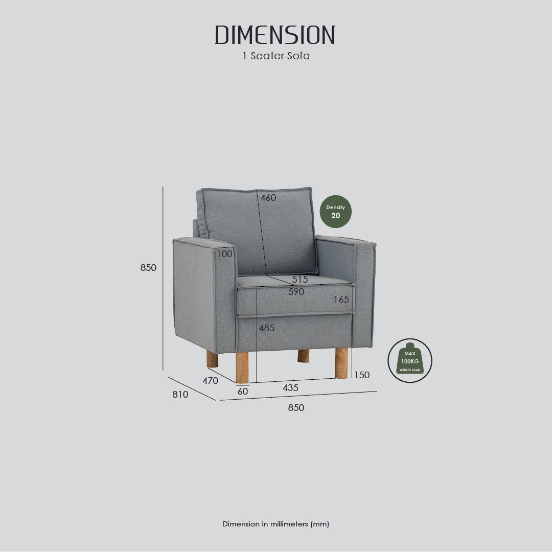 Nexon_Sofa_Infographic12