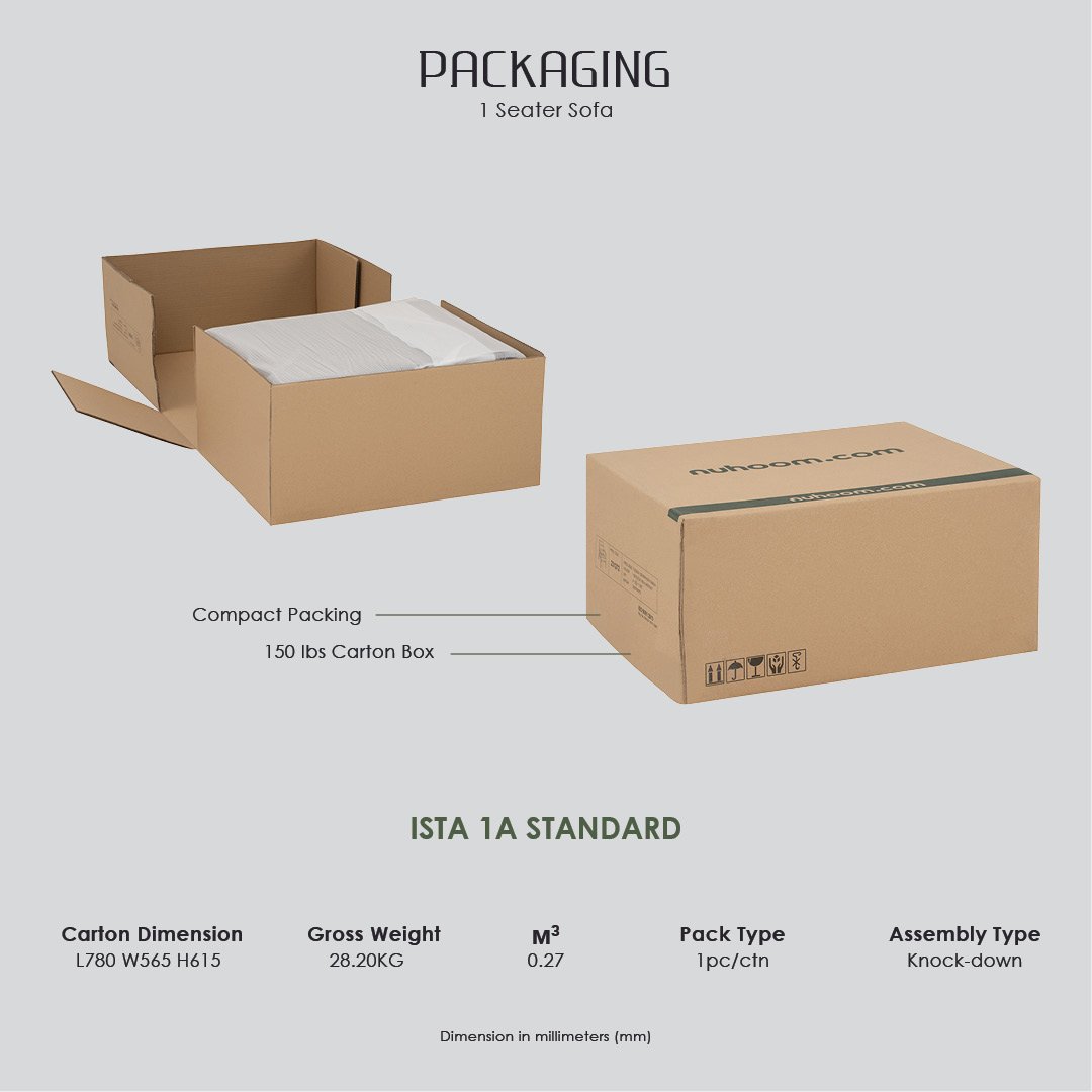 Nexon_Sofa_Infographic15
