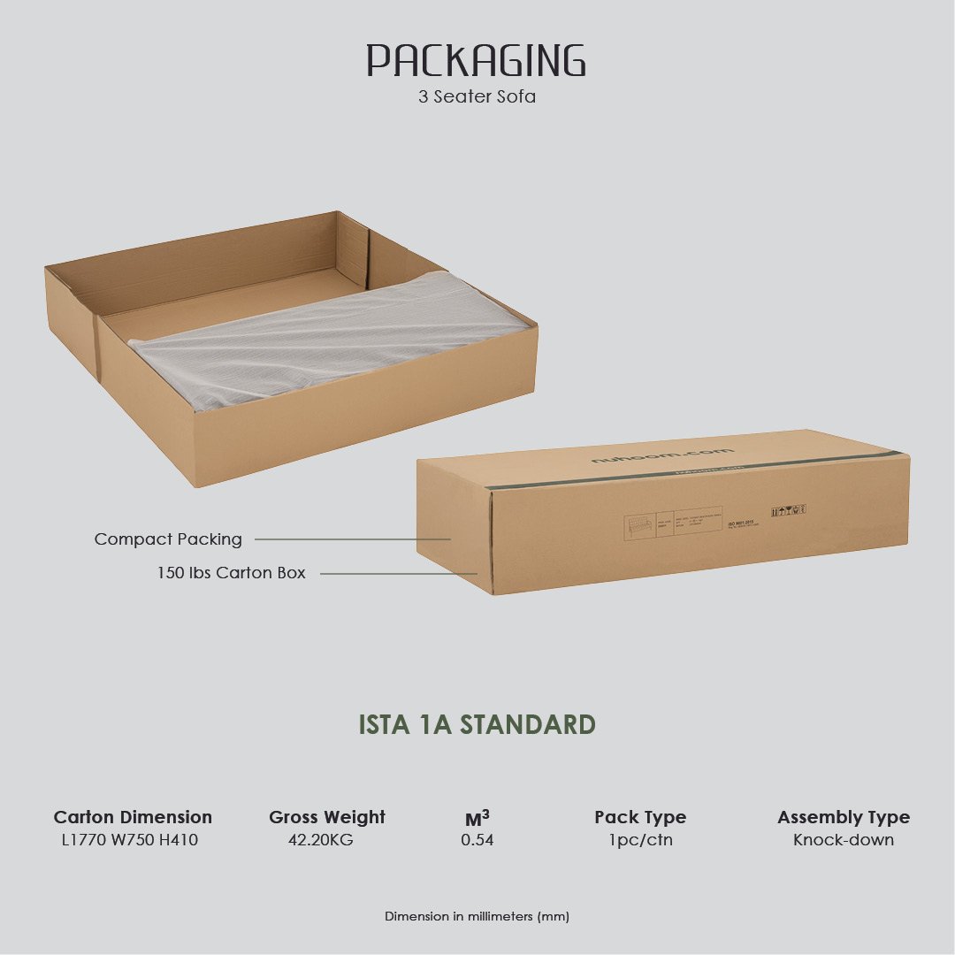 Nexon_Sofa_Infographic17
