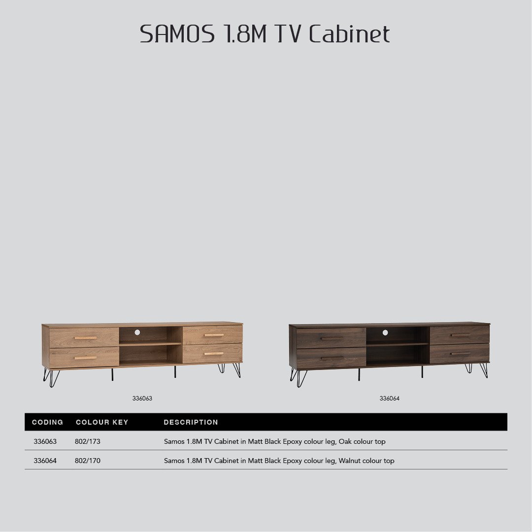 Samos_1.8MTVCabinet_Infographic05