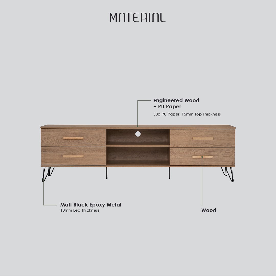 Samos_1.8MTVCabinet_Infographic06